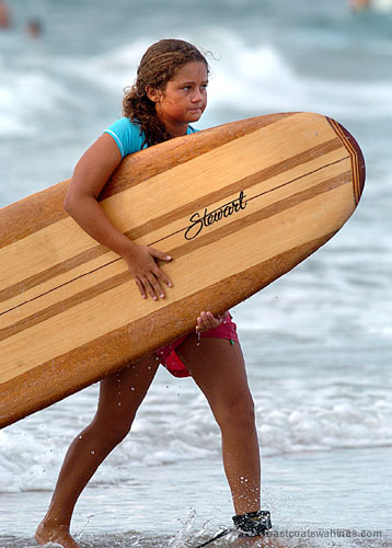 niceboard