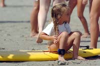 waiting2surf